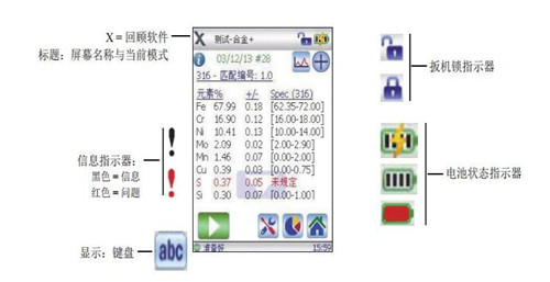 仪景通手持式光谱仪怎么操作